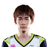 Masyo