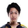 ankochan